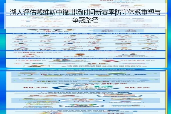 湖人评估戴维斯中锋出场时间新赛季防守体系重塑与争冠路径